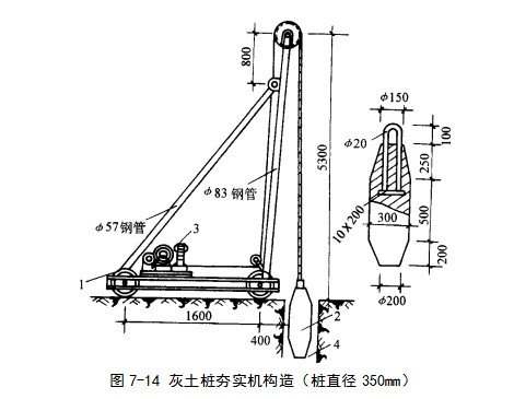 商洛挤密桩地基